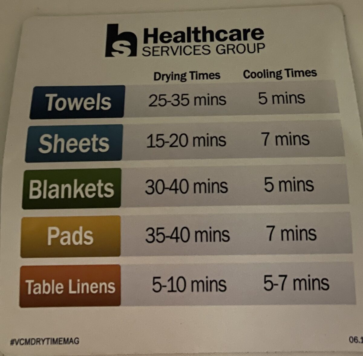 HCSG Linen Drying & Cooling Times Dryer Magnet